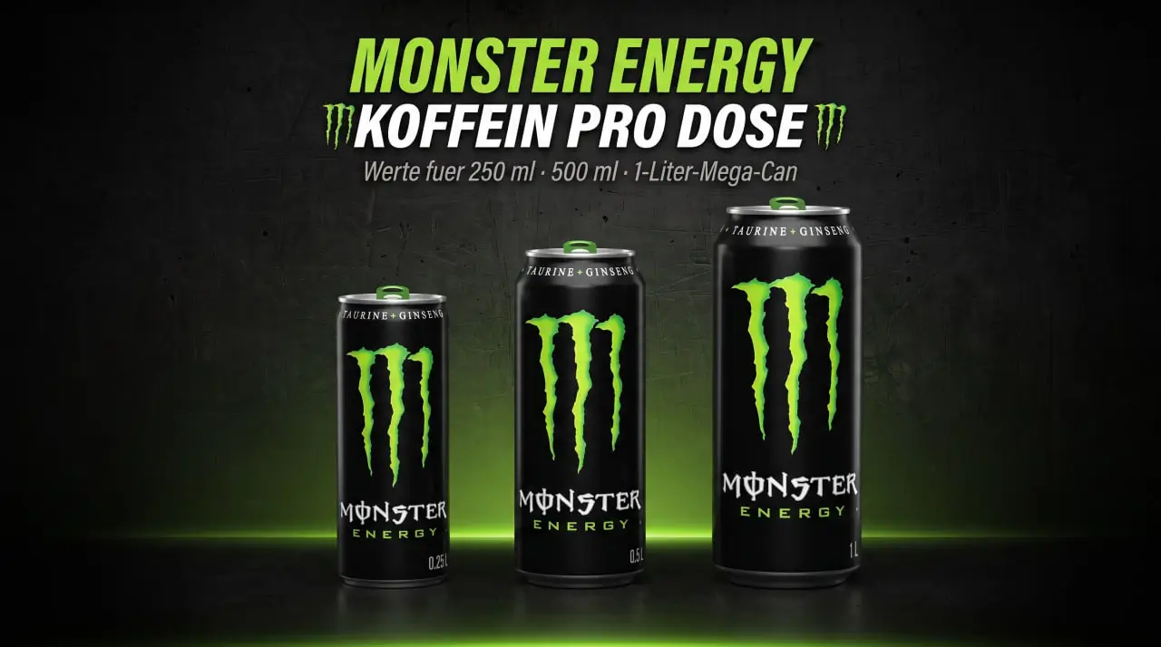 Monster Energy Koffein pro Dose – 250 ml, 500 ml, Multipack im Vergleich